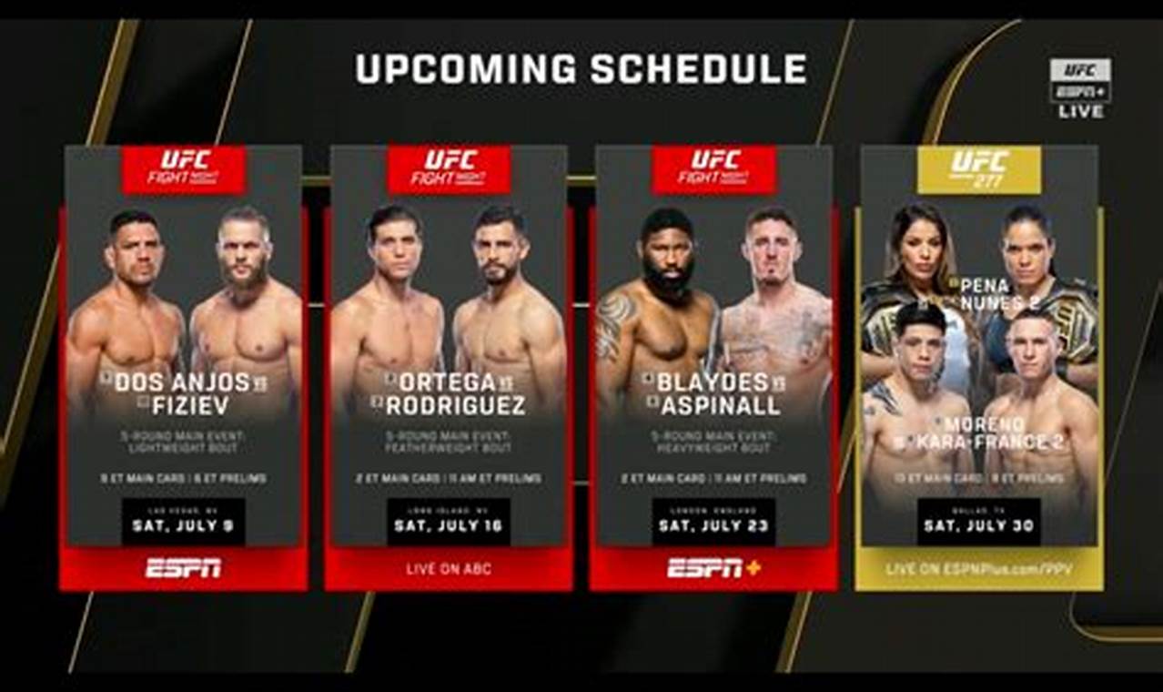 Official UFC MMA Fight Schedule & Results Ultimate Guide to MMA: Training, Techniques, and Top Fighters in The World Official UFC MMA Fight Schedule & Results | Ultimate Guide to MMA: Training, Techniques, and Top Fighters in The World
