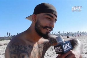 Criminality in MMA: Delincuentes MMA Exposed | Ultimate Guide to MMA: Training, Techniques, and Top Fighters in The World