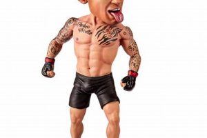 Ultimate MMA Bobblehead Collection Guide | Ultimate Guide to MMA: Training, Techniques, and Top Fighters in The World