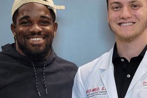 Top MMA Chiropractors: Injury & Performance | Ultimate Guide to MMA: Training, Techniques, and Top Fighters in The World