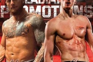 Best Dothan MMA Gyms & Training Ultimate Guide to MMA: Training, Techniques, and Top Fighters in The World Best Dothan MMA Gyms & Training | Ultimate Guide to MMA: Training, Techniques, and Top Fighters in The World