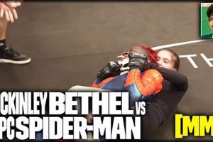 MMA Fighter McKinley Bethel: Bio, Stats & News | Ultimate Guide to MMA: Training, Techniques, and Top Fighters in The World