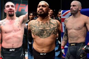 Top Australian MMA Fighters: Rising Stars | Ultimate Guide to MMA: Training, Techniques, and Top Fighters in The World