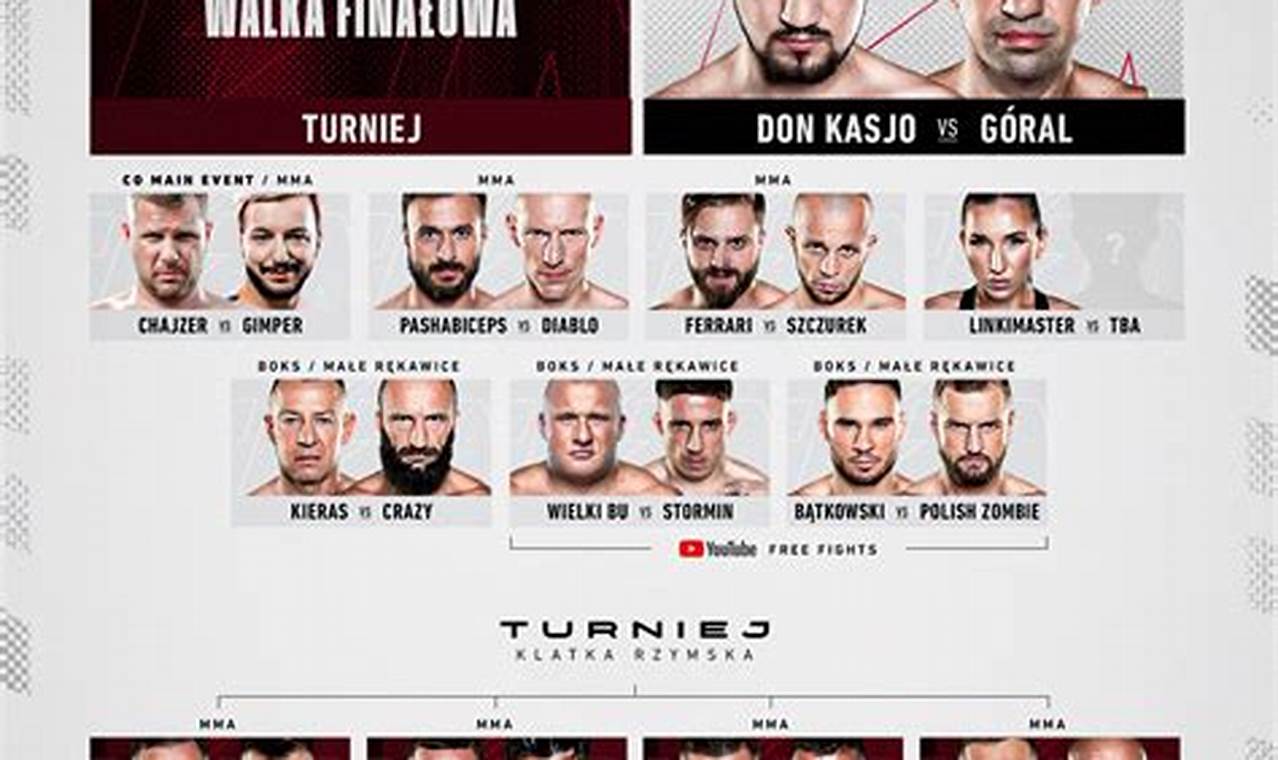 Fame MMA 22: Best Karta Walks & Highlights Ultimate Guide to MMA: Training, Techniques, and Top Fighters in The World Fame MMA 22: Best Karta Walks & Highlights | Ultimate Guide to MMA: Training, Techniques, and Top Fighters in The World