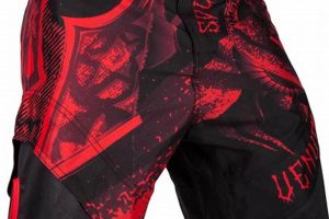 Top Women's MMA Clothing & Gear Ultimate Guide to MMA: Training, Techniques, and Top Fighters in The World Top Women's MMA Clothing & Gear | Ultimate Guide to MMA: Training, Techniques, and Top Fighters in The World