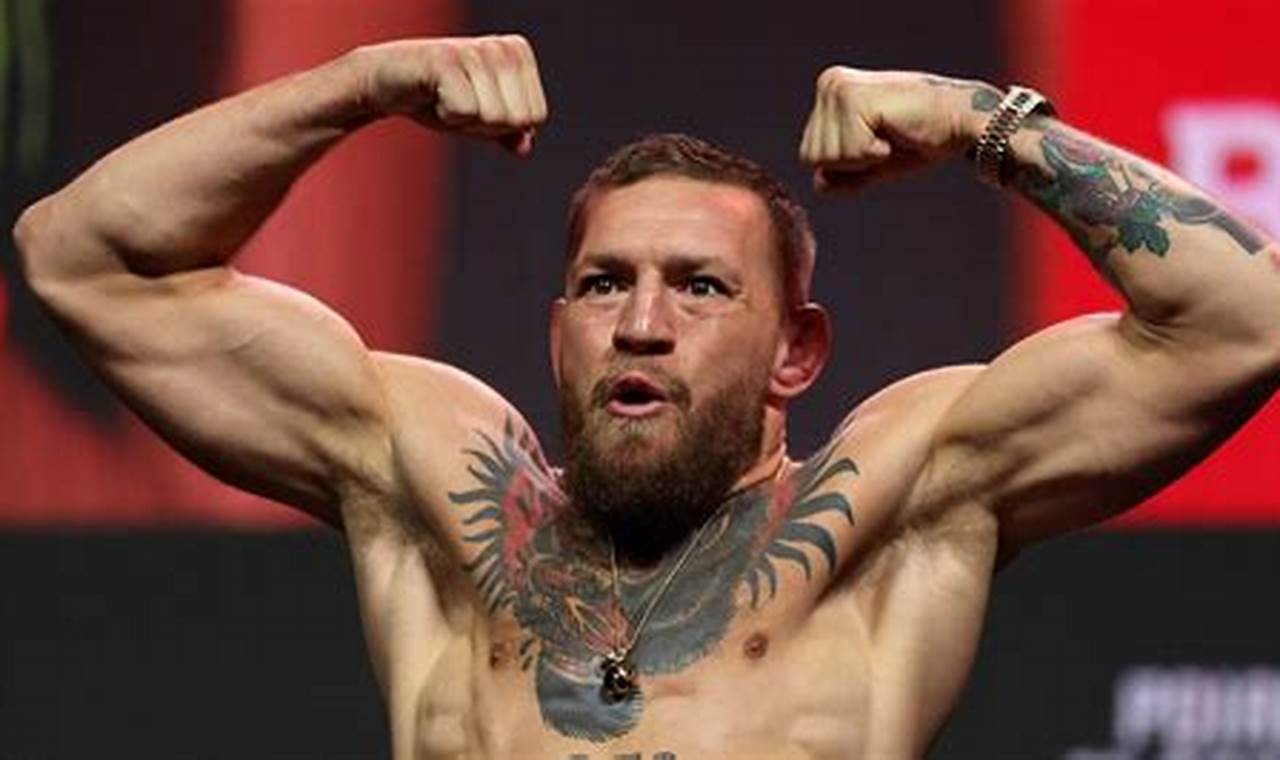 Top 10: Greatest MMA Fighters of All Time | Ultimate Guide to MMA: Training, Techniques, and Top Fighters in The World