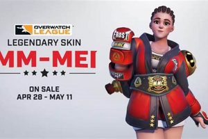 Legendary Mei MMA Skins: Unleash Your Style | Ultimate Guide to MMA: Training, Techniques, and Top Fighters in The World