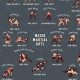Dominate MMA: Key Positions &amp; Techniques | Ultimate Guide to MMA: Training, Techniques, and Top Fighters in The World