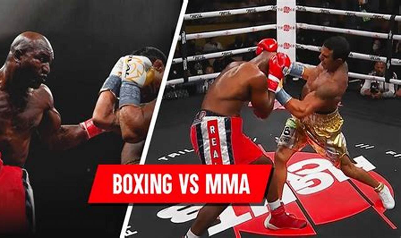 Decoding "I'mma": Meaning and Usage in MMA | Ultimate Guide to MMA: Training, Techniques, and Top Fighters in The World