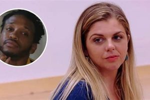 90 Day Fianc MMA Fighter: Love & Fights Ultimate Guide to MMA: Training, Techniques, and Top Fighters in The World 90 Day Fianc MMA Fighter: Love & Fights | Ultimate Guide to MMA: Training, Techniques, and Top Fighters in The World