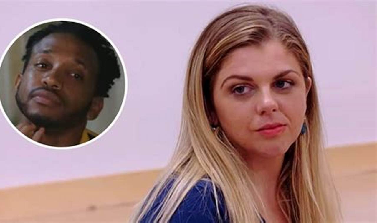 90 Day Fianc MMA Fighter: Love & Fights Ultimate Guide to MMA: Training, Techniques, and Top Fighters in The World 90 Day Fianc MMA Fighter: Love & Fights | Ultimate Guide to MMA: Training, Techniques, and Top Fighters in The World