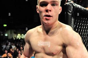 The Rise of Ali Maclean in MMA Fighting | Ultimate Guide to MMA: Training, Techniques, and Top Fighters in The World