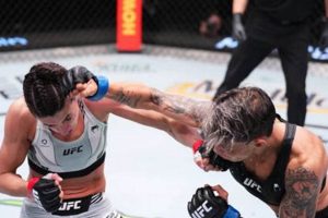Last Night's MMA Results: Who Won the Fight? Ultimate Guide to MMA: Training, Techniques, and Top Fighters in The World Last Night's MMA Results: Who Won the Fight? | Ultimate Guide to MMA: Training, Techniques, and Top Fighters in The World