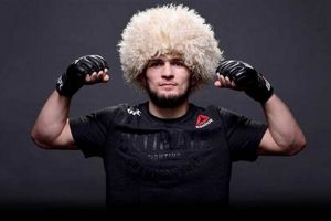 The Legacy of Khabib MMA: A Champion's Journey | Ultimate Guide to MMA: Training, Techniques, and Top Fighters in The World