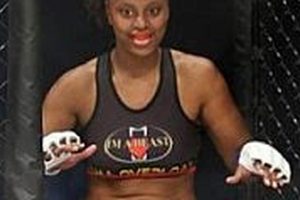 Pro MMA Fighter Allanna Jones: Bio & Fight Record Ultimate Guide to MMA: Training, Techniques, and Top Fighters in The World Pro MMA Fighter Allanna Jones: Bio & Fight Record | Ultimate Guide to MMA: Training, Techniques, and Top Fighters in The World