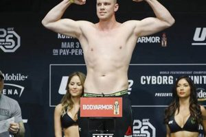 Top 10 Tallest MMA Fighters Ever: Giants of the Octagon | Ultimate Guide to MMA: Training, Techniques, and Top Fighters in The World