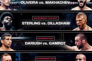 Ultimate MMA Fight Cards & Schedules Ultimate Guide to MMA: Training, Techniques, and Top Fighters in The World Ultimate MMA Fight Cards & Schedules | Ultimate Guide to MMA: Training, Techniques, and Top Fighters in The World