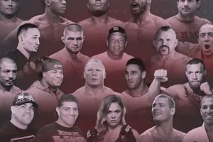 Top Ranked All MMA Fighter Stats & Profiles Ultimate Guide to MMA: Training, Techniques, and Top Fighters in The World Top Ranked All MMA Fighter Stats & Profiles | Ultimate Guide to MMA: Training, Techniques, and Top Fighters in The World