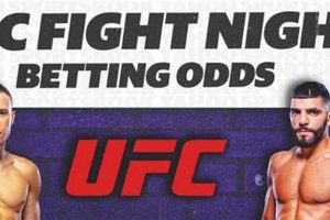 Best MMA Betting Odds & Predictions | Ultimate Guide to MMA: Training, Techniques, and Top Fighters in The World