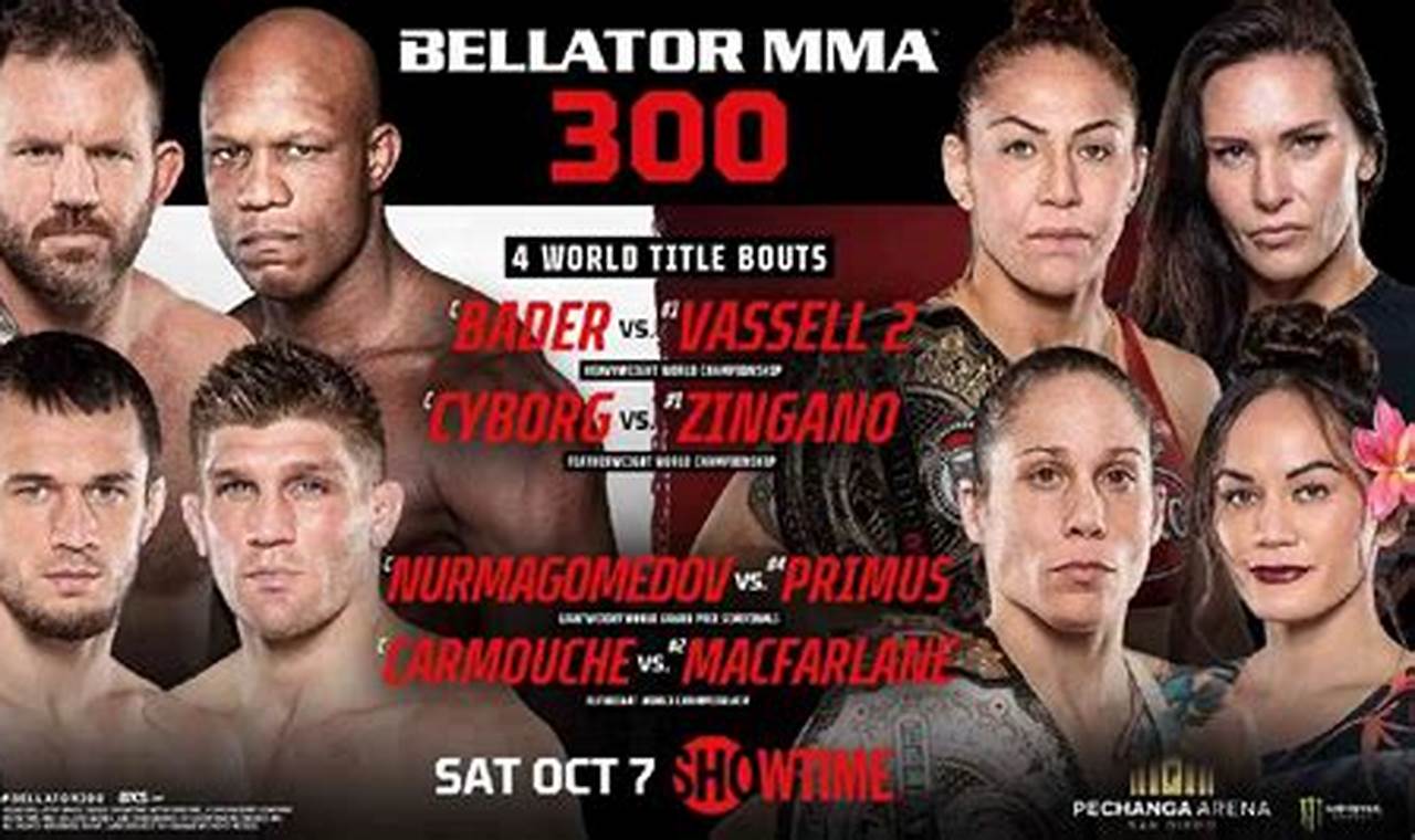 Watch Live MMA: Bellator Fights & Highlights Ultimate Guide to MMA: Training, Techniques, and Top Fighters in The World Watch Live MMA: Bellator Fights & Highlights | Ultimate Guide to MMA: Training, Techniques, and Top Fighters in The World