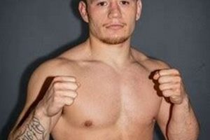 MMA Fighter Anthony Romero: Bio, Stats & Highlights | Ultimate Guide to MMA: Training, Techniques, and Top Fighters in The World