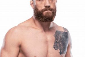 Discover the Power of GM3 MMA Training | Ultimate Guide to MMA: Training, Techniques, and Top Fighters in The World