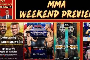 Top MMA Fights This Weekend: Full Guide Ultimate Guide to MMA: Training, Techniques, and Top Fighters in The World Top MMA Fights This Weekend: Full Guide | Ultimate Guide to MMA: Training, Techniques, and Top Fighters in The World