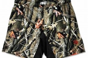 Best Camo MMA Shorts: Top Fight Gear Picks | Ultimate Guide to MMA: Training, Techniques, and Top Fighters in The World