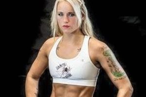 The Rise of Black Widow MMA Fighters | Ultimate Guide to MMA: Training, Techniques, and Top Fighters in The World