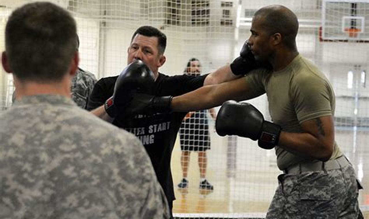 Army MMA: Allowed & How to Train | Ultimate Guide to MMA: Training, Techniques, and Top Fighters in The World