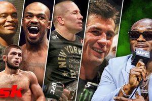 Mma G | Ultimate Guide to MMA: Training, Techniques, and Top Fighters in The World