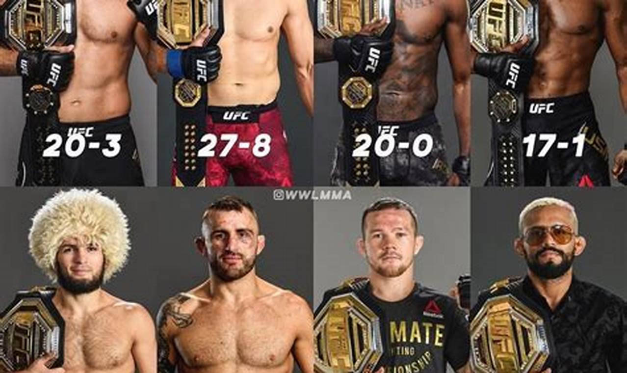 Ultimate MMA Boxing Guide For Fighters Ultimate Guide to MMA: Training, Techniques, and Top Fighters in The World Ultimate MMA Boxing Guide For Fighters | Ultimate Guide to MMA: Training, Techniques, and Top Fighters in The World