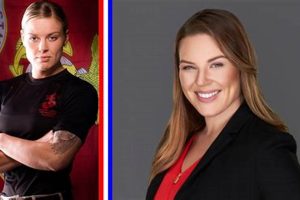 Kelsey DeSantis MMA Fighter: Bio, Stats & More | Ultimate Guide to MMA: Training, Techniques, and Top Fighters in The World