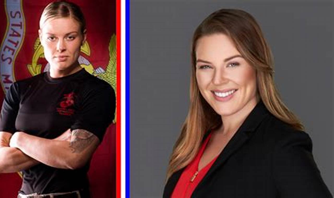 Kelsey DeSantis MMA Fighter: Bio, Stats & More | Ultimate Guide to MMA: Training, Techniques, and Top Fighters in The World