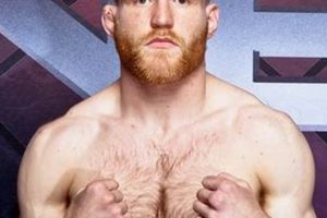Pro MMA Fighter Caleb Hall: Rising Star | Ultimate Guide to MMA: Training, Techniques, and Top Fighters in The World