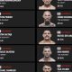 Mma Rankings Ufc | Ultimate Guide to MMA: Training, Techniques, and Top Fighters in The World