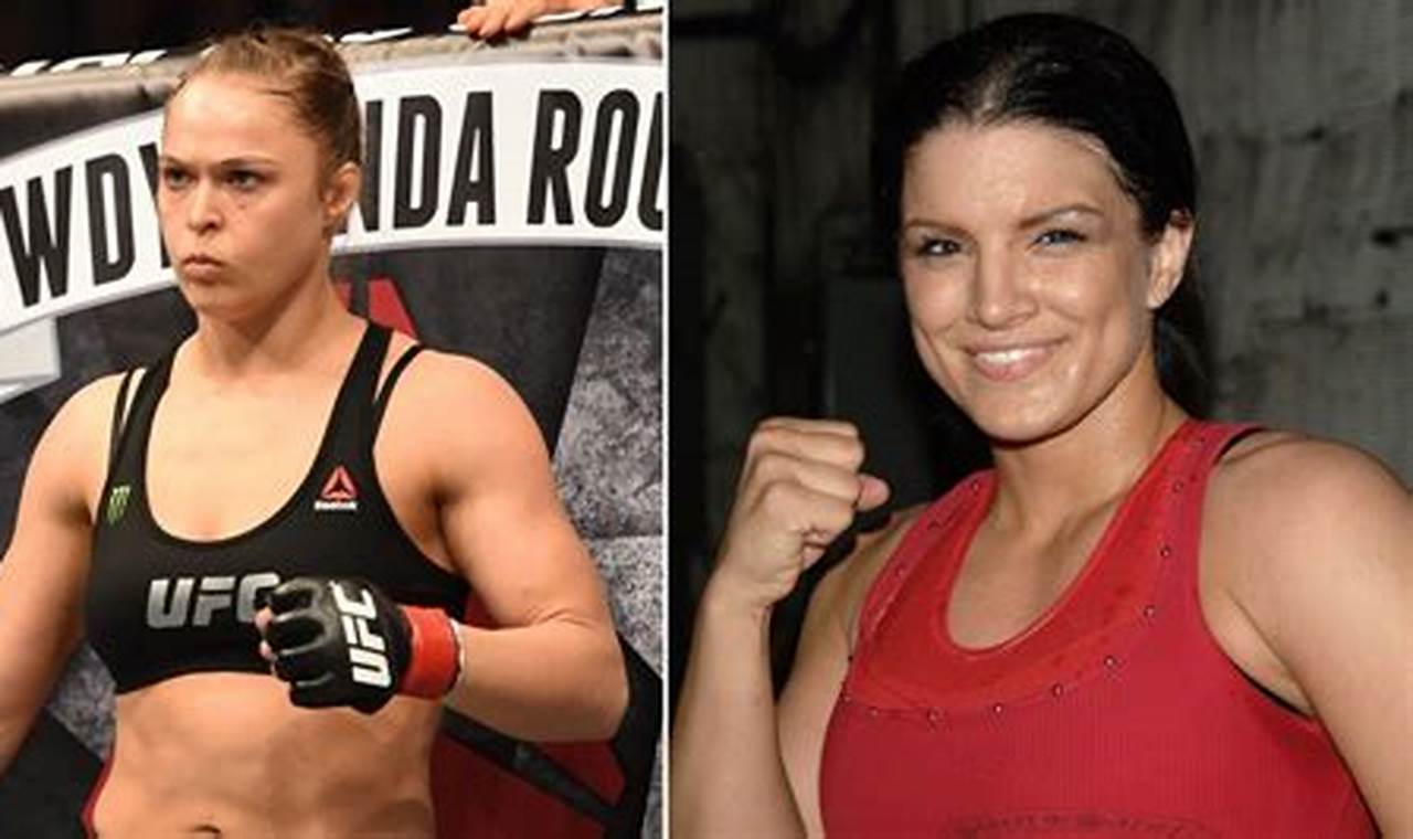 Mma Gina Carano Vs Ronda Rousey | Ultimate Guide to MMA: Training, Techniques, and Top Fighters in The World