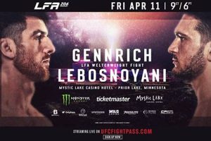 Lfa Mma | Ultimate Guide to MMA: Training, Techniques, and Top Fighters in The World