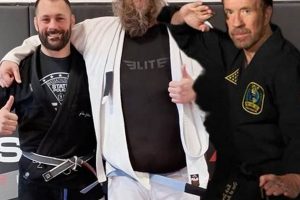 Best MMA Gyms & Events in Worcester, MA Ultimate Guide to MMA: Training, Techniques, and Top Fighters in The World Best MMA Gyms & Events in Worcester, MA | Ultimate Guide to MMA: Training, Techniques, and Top Fighters in The World