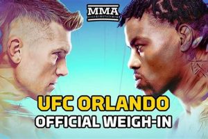 Best MMA Gyms & Events in Orlando, FL | Ultimate Guide to MMA: Training, Techniques, and Top Fighters in The World