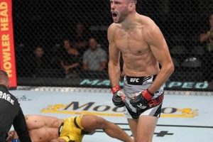 UFC's Bill Algeo: MMA Fighter Profile & Stats | Ultimate Guide to MMA: Training, Techniques, and Top Fighters in The World