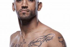 The Truth: Mike Jackson MMA Fighter Journey | Ultimate Guide to MMA: Training, Techniques, and Top Fighters in The World