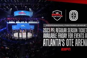 Buy MMA Atlanta Tickets: Upcoming Fights | Ultimate Guide to MMA: Training, Techniques, and Top Fighters in The World
