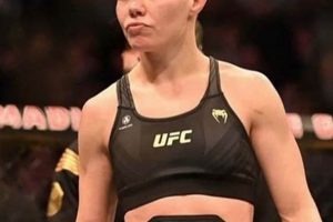 Top Female MMA Champs: Reigning Queens of the Octagon | Ultimate Guide to MMA: Training, Techniques, and Top Fighters in The World