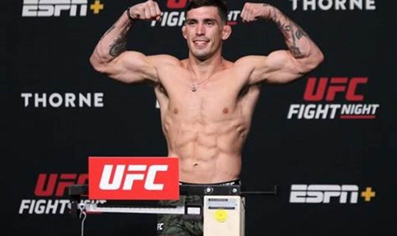 Preston Parsons Mma | Ultimate Guide to MMA: Training, Techniques, and Top Fighters in The World