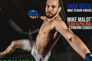 Best MMA Forums: Covers MMA Forum & Community | Ultimate Guide to MMA: Training, Techniques, and Top Fighters in The World