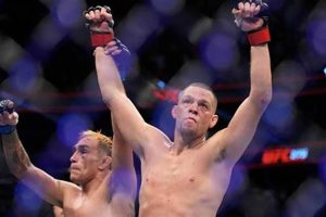 Best MMA Gyms & Training in Stockton CA | Ultimate Guide to MMA: Training, Techniques, and Top Fighters in The World