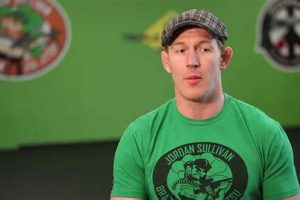 The Ultimate Triple Crown MMA Fighter Ultimate Guide to MMA: Training, Techniques, and Top Fighters in The World The Ultimate Triple Crown MMA Fighter | Ultimate Guide to MMA: Training, Techniques, and Top Fighters in The World