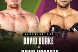 Auburn Mma | Ultimate Guide to MMA: Training, Techniques, and Top Fighters in The World