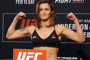 MMA Fighter Shanna Young: Bio, Record & Highlights | Ultimate Guide to MMA: Training, Techniques, and Top Fighters in The World
